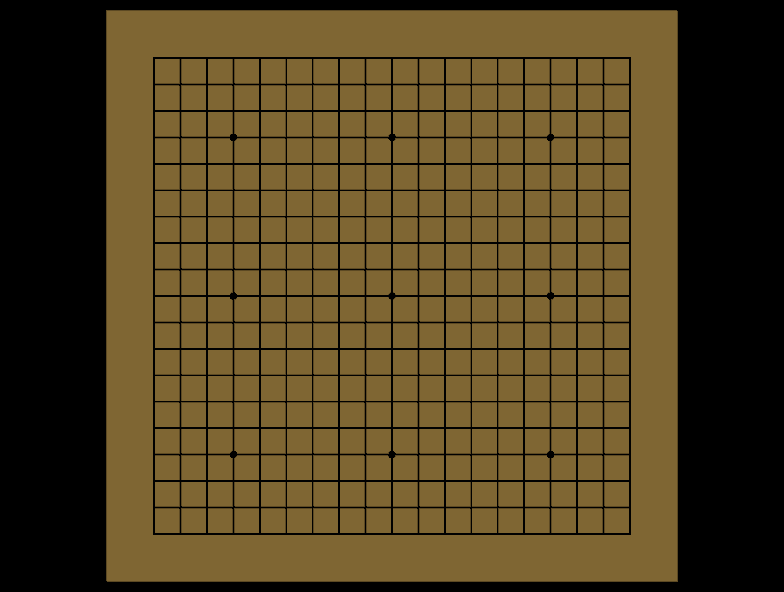 A normal looking 2D Go board