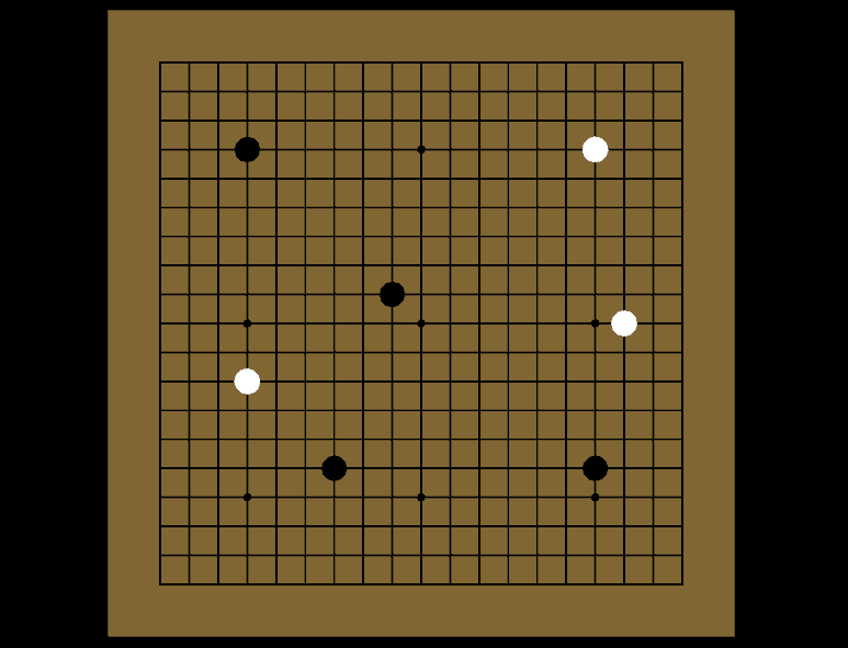 A Go board with stones