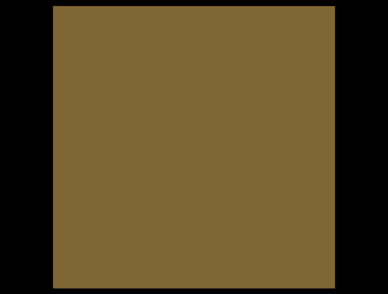 Just a brown rectangle